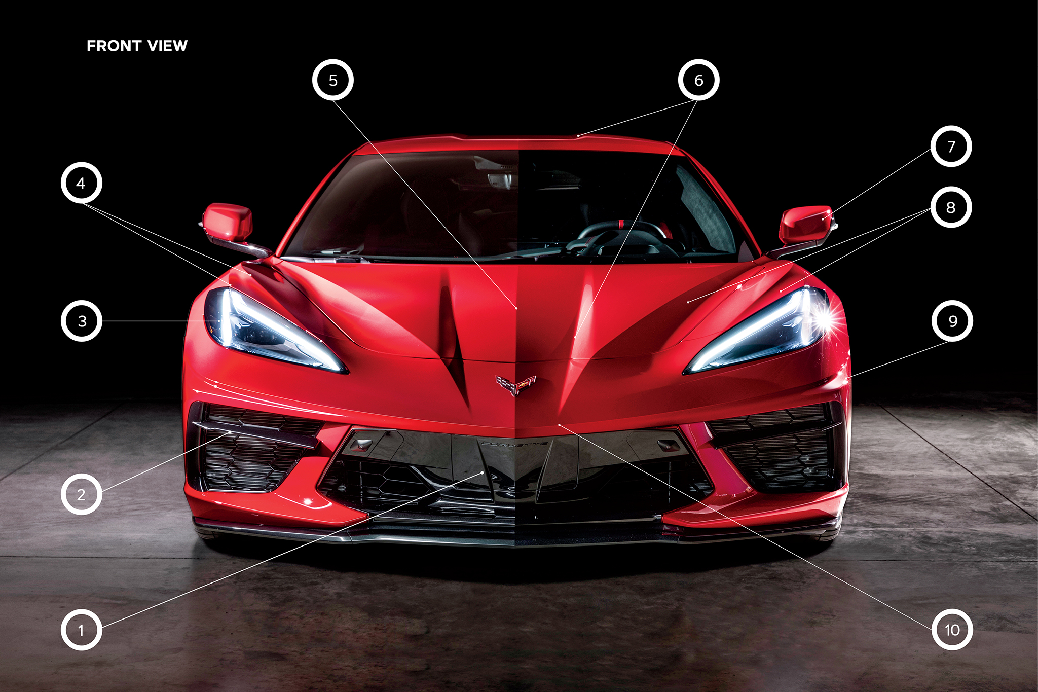 2020 Chevrolet Corvette C8 Design Analysis Quot Sorry I M